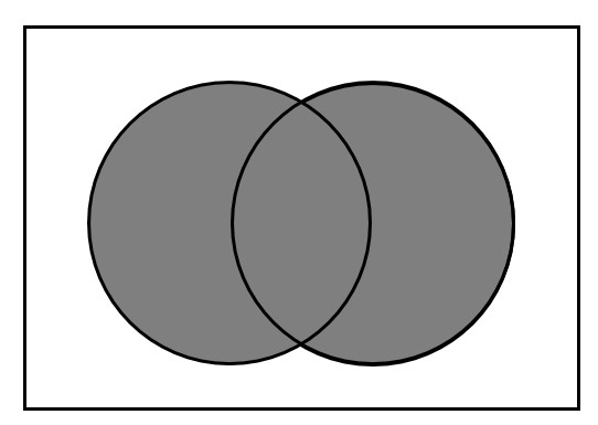 Venn Diagrams And The Overlapping Set Equation GMAT Free